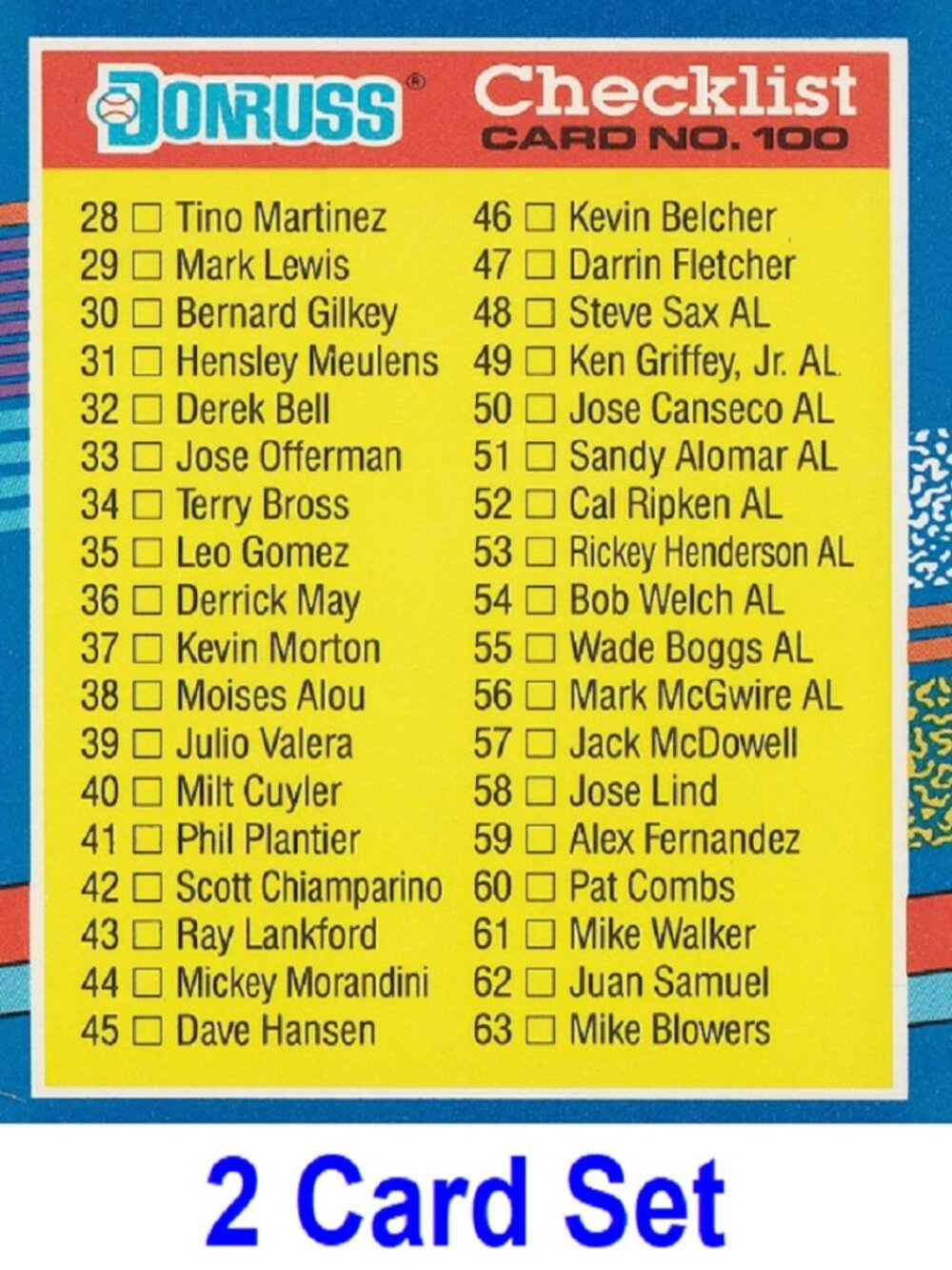 Donruss 91 Checklist Cards